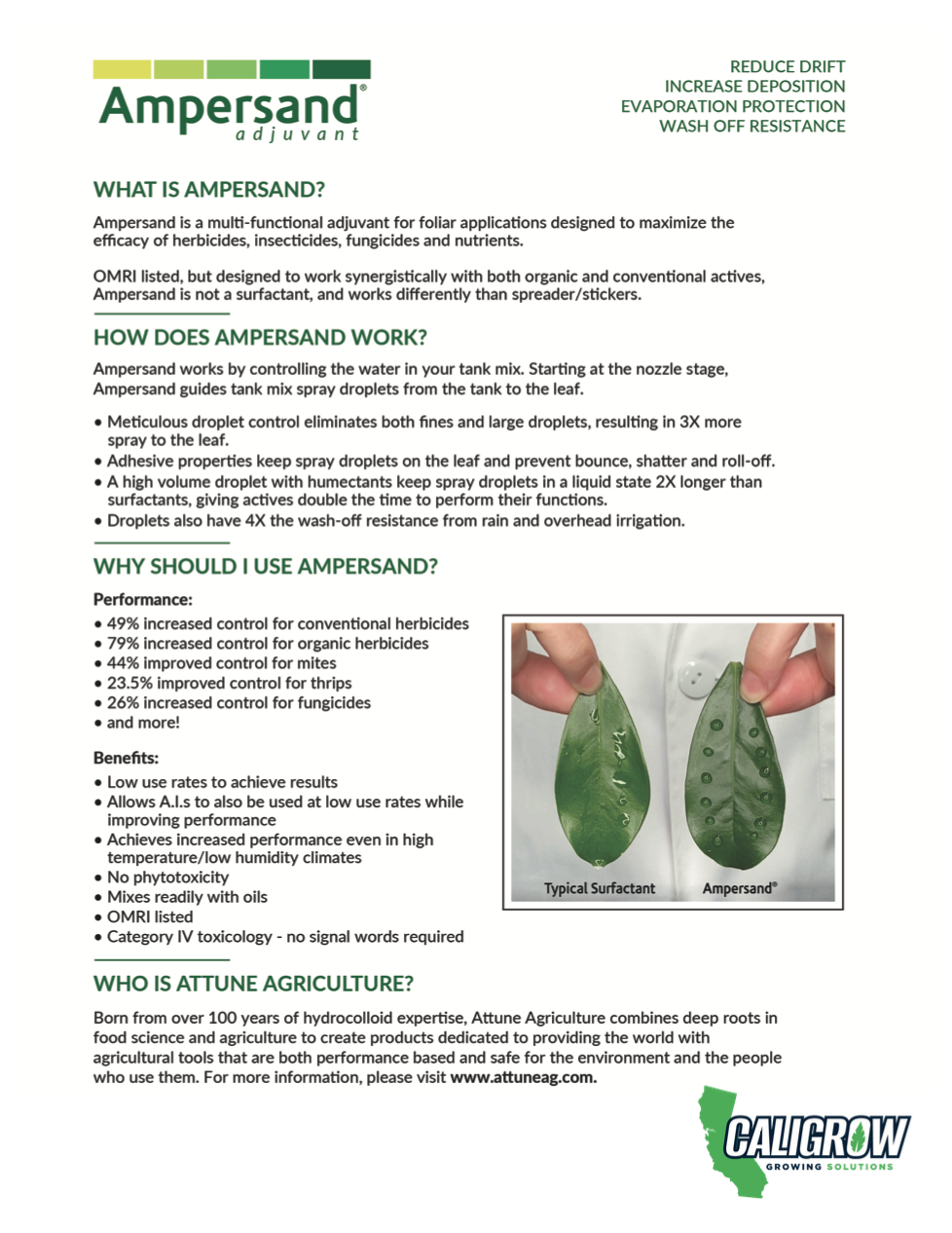 Living water biological details