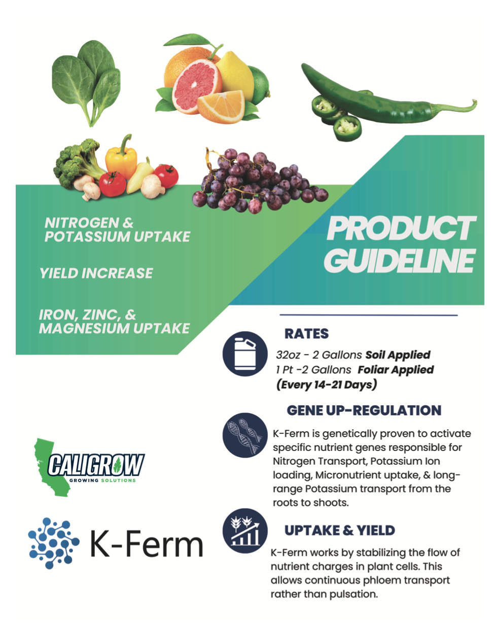 Living water biological details