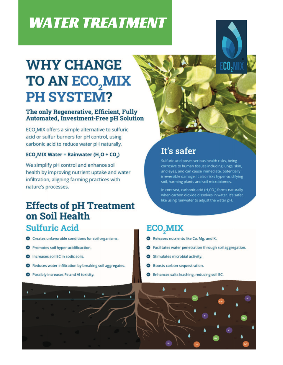 Water treatment details